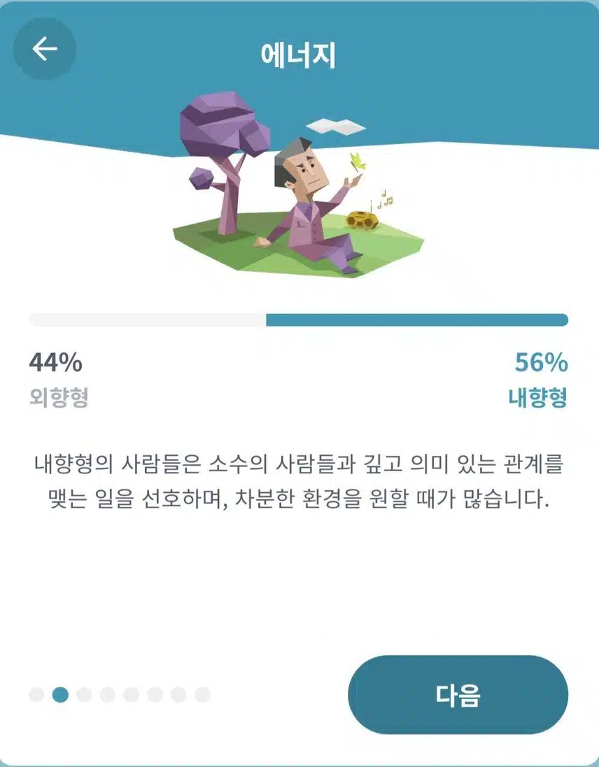 저는 ISFJ 라네요