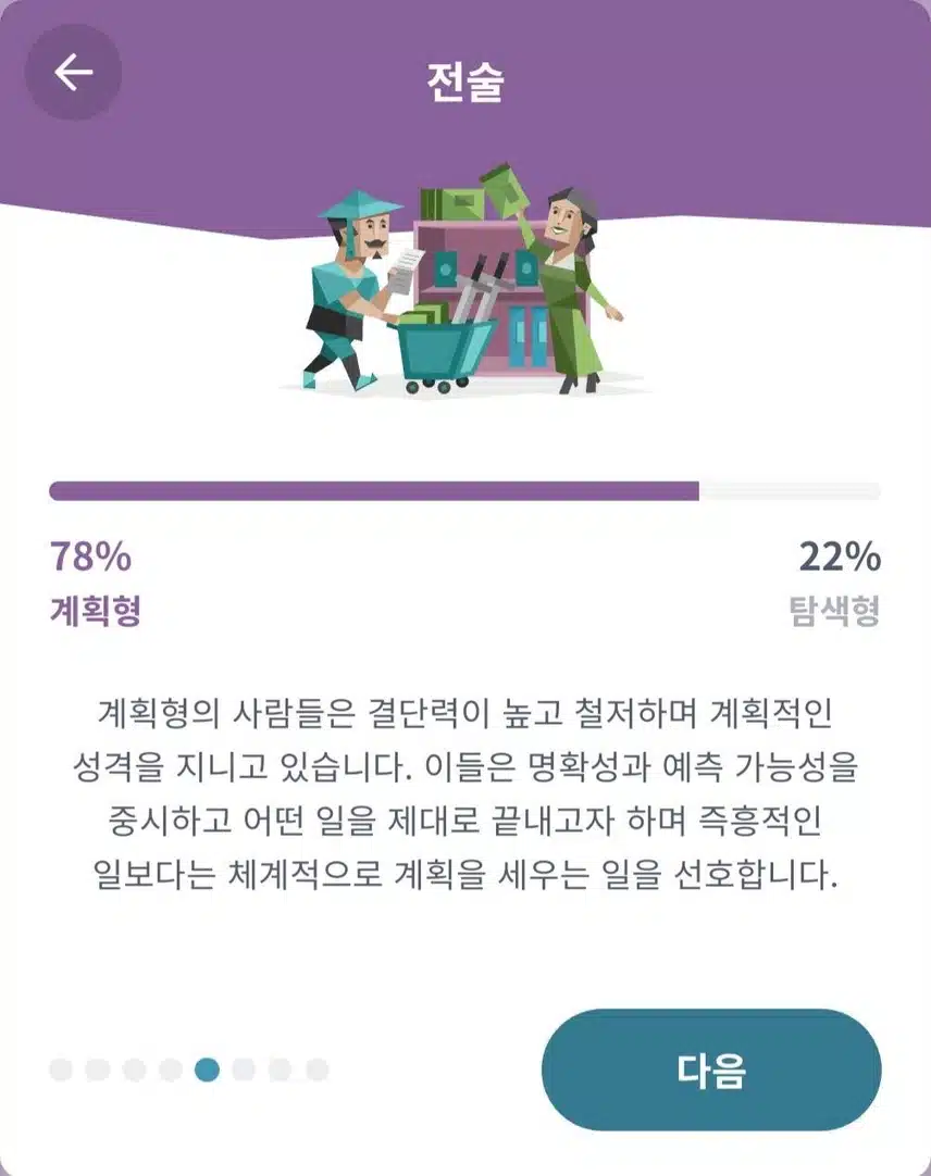 저는 ISFJ 라네요