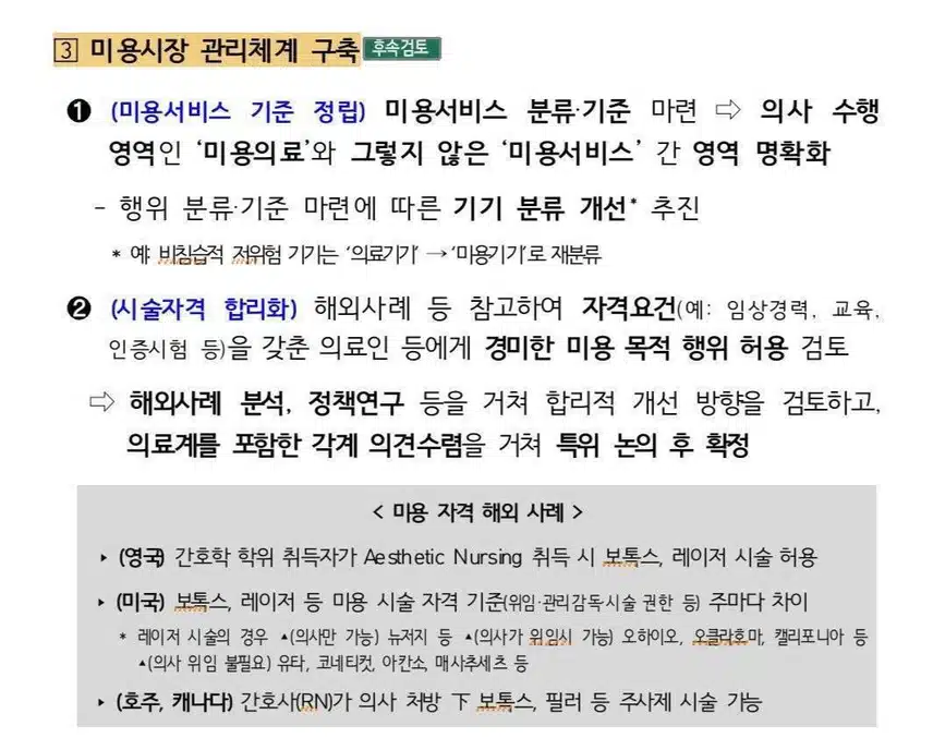 간호사에게 미용시장 개방 계획
