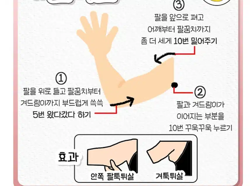 전신 리프팅 괄사 마사지