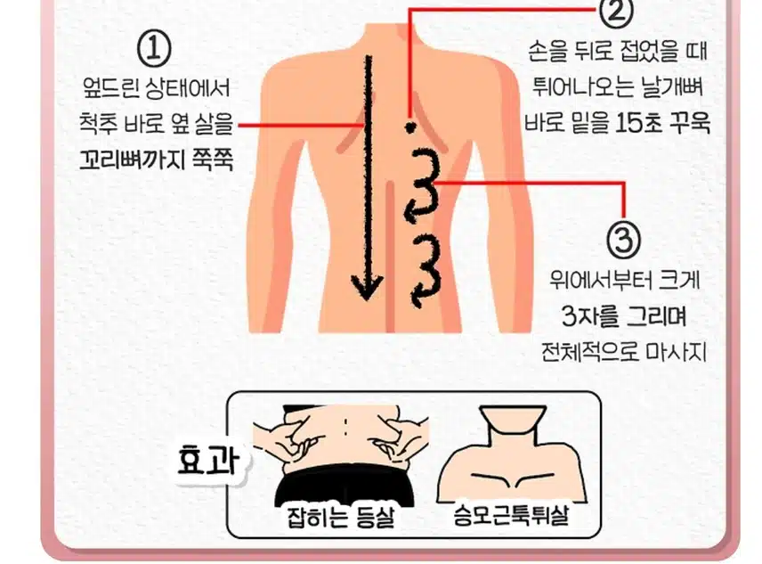 전신 리프팅 괄사 마사지