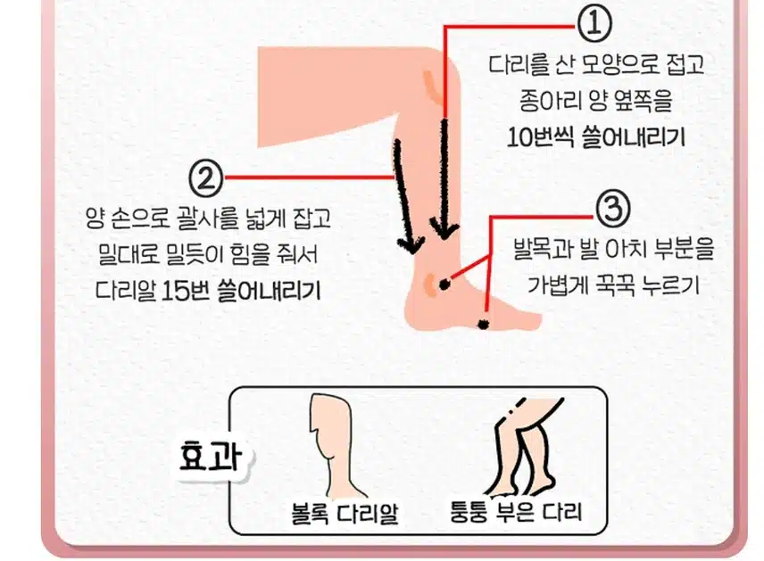 전신 리프팅 괄사 마사지