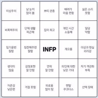 INFP의 첫인상과 현인상은 돌부처와 촉새