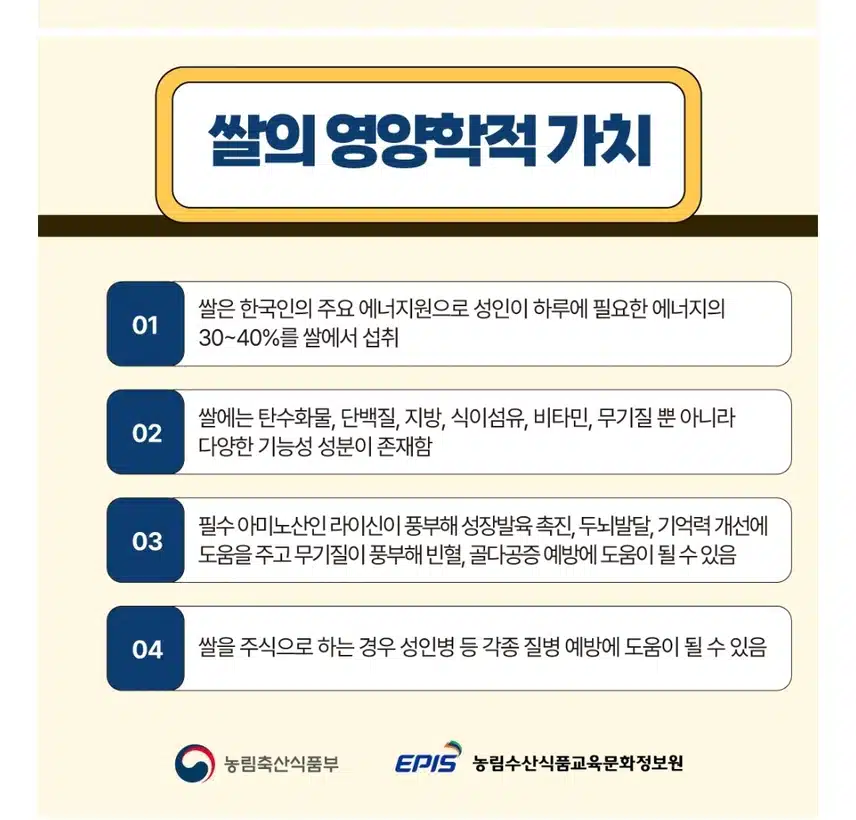 쌀의 영양학적 가치