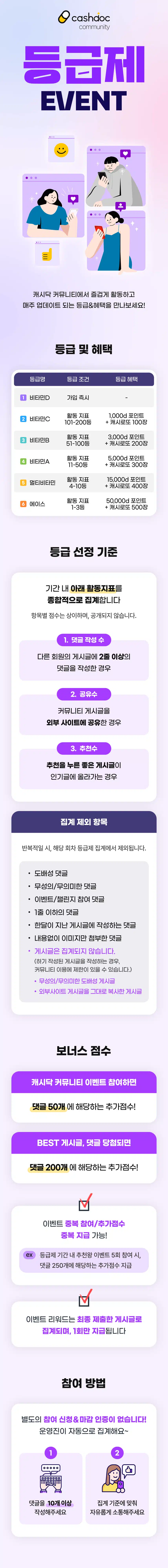 댓글 10개 쓰고 포인트 받기🎁 | 9월 3주차 등급제 오픈💛