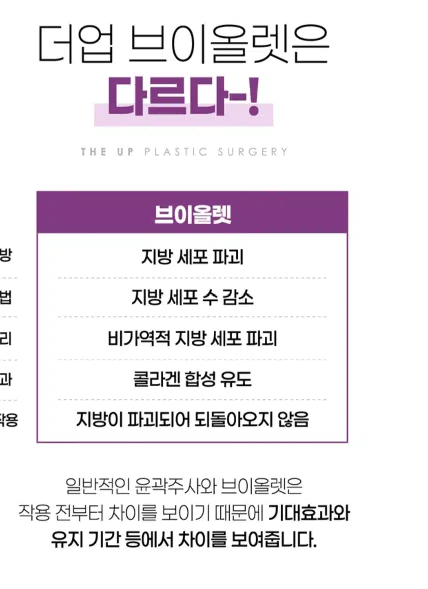  [추천]더업 성형 외과 의원의 브이업 성형시술 추천합니다