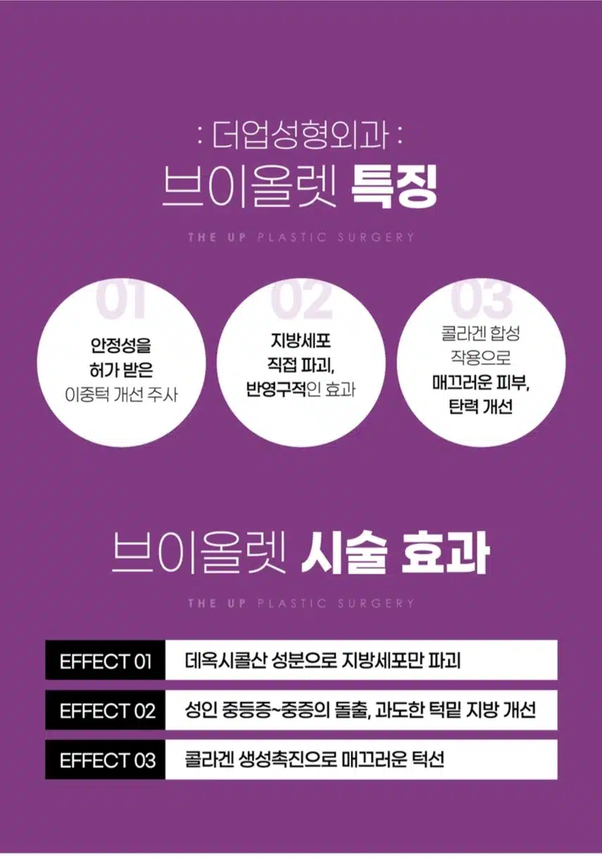  [추천]더업 성형 외과 의원의 브이업 성형시술 추천합니다