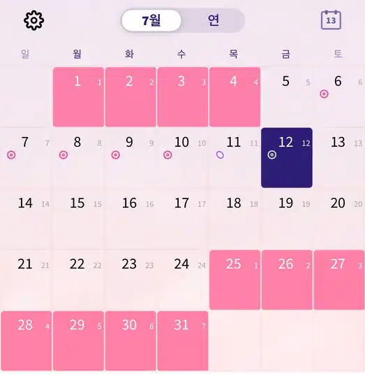 식욕억제제 부작용으로 한달에 부정출혈 3번 겪은 경험 공유합니다