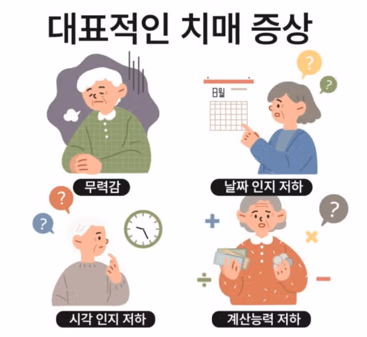 저희 시아버님이 치매를 앓고 계세요.