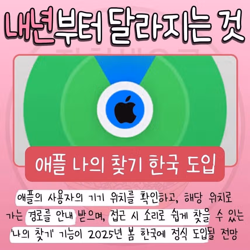 2025년부터 달라지는것들