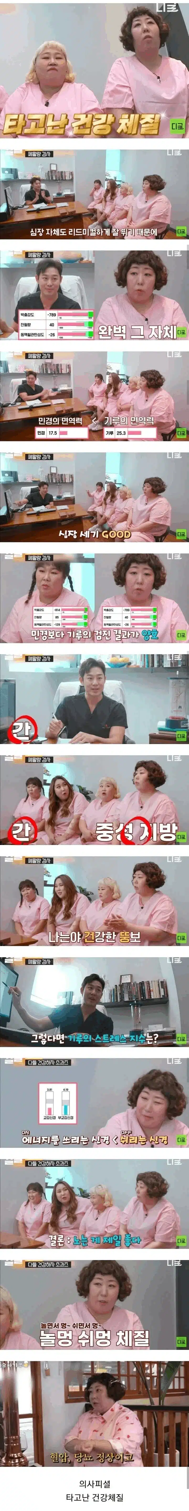 충격적인 초고도 비만 개그우먼 몸 상태