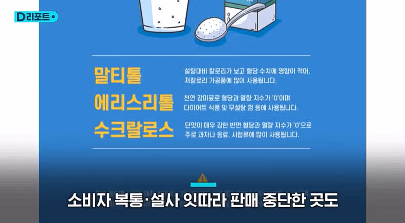대체당 과잉섭취시 복통 설사 주의