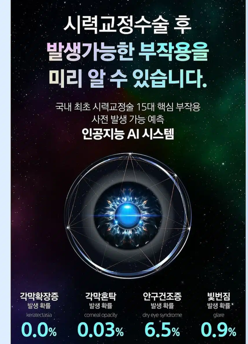  [추천]서초구 클리어안과 스마일 노안 라식.라섹 추천합니다.