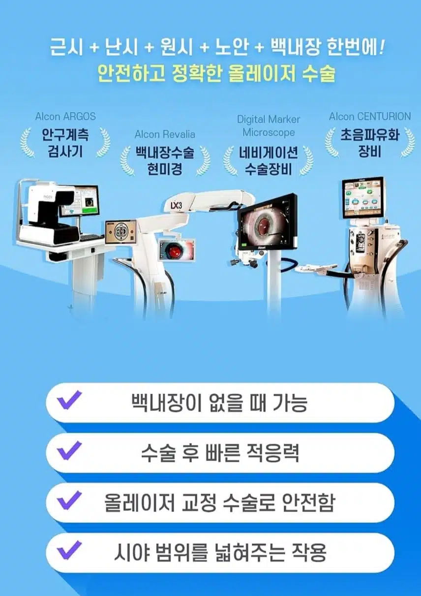 [추천]서초구 클리어안과 스마일 노안 라식.라섹 추천합니다.