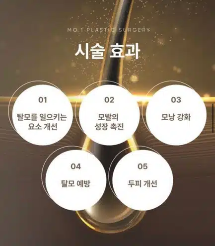 서울 강남구 모원성형외과의원 두피모낭주사 후기 추천합니다