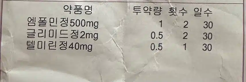 당뇨로 합병증 방지하기 위한 5가지 관리법 공유합니다!
