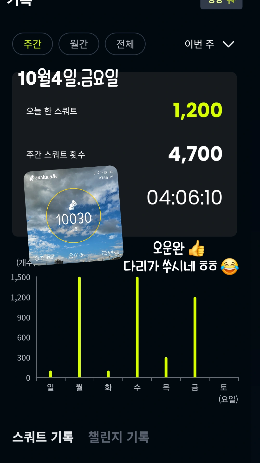 오운완 