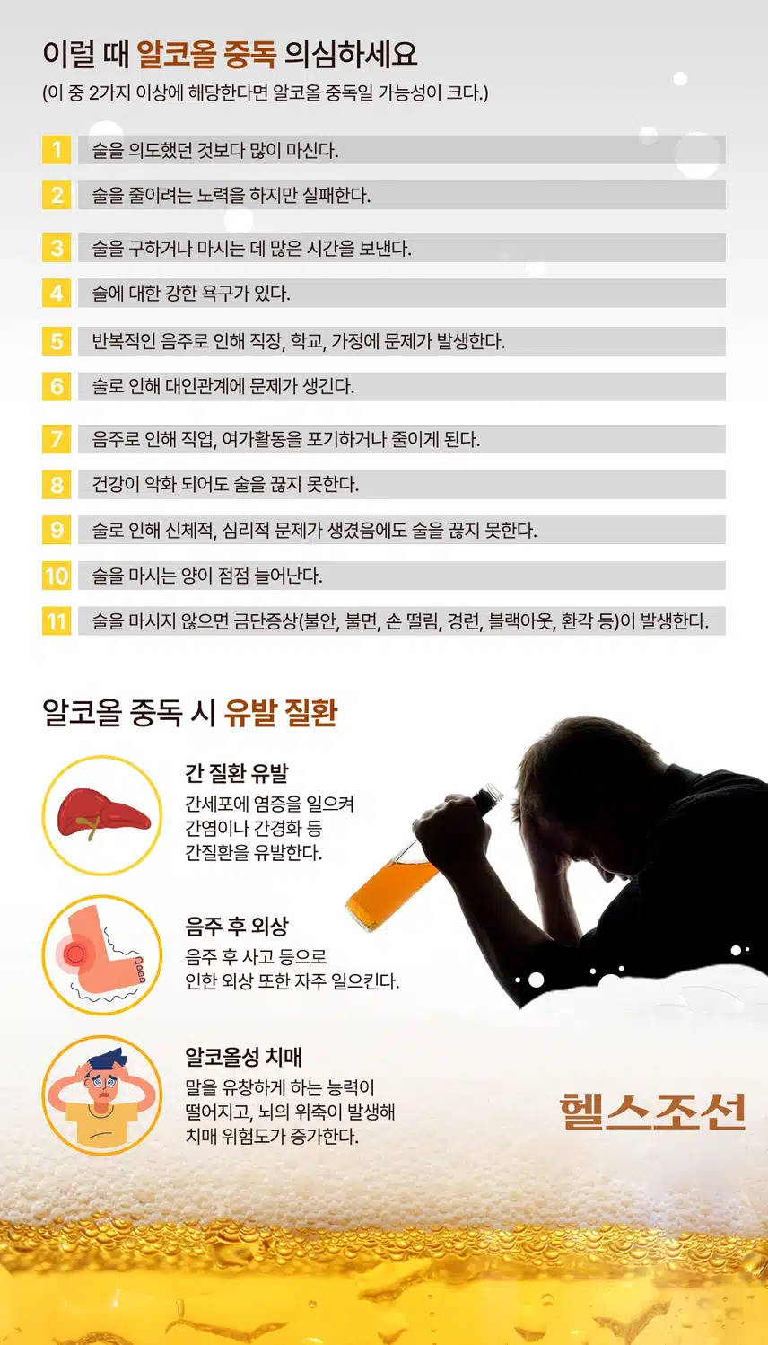 매일 술 생각 애주가와 알콜 중독자의 차이