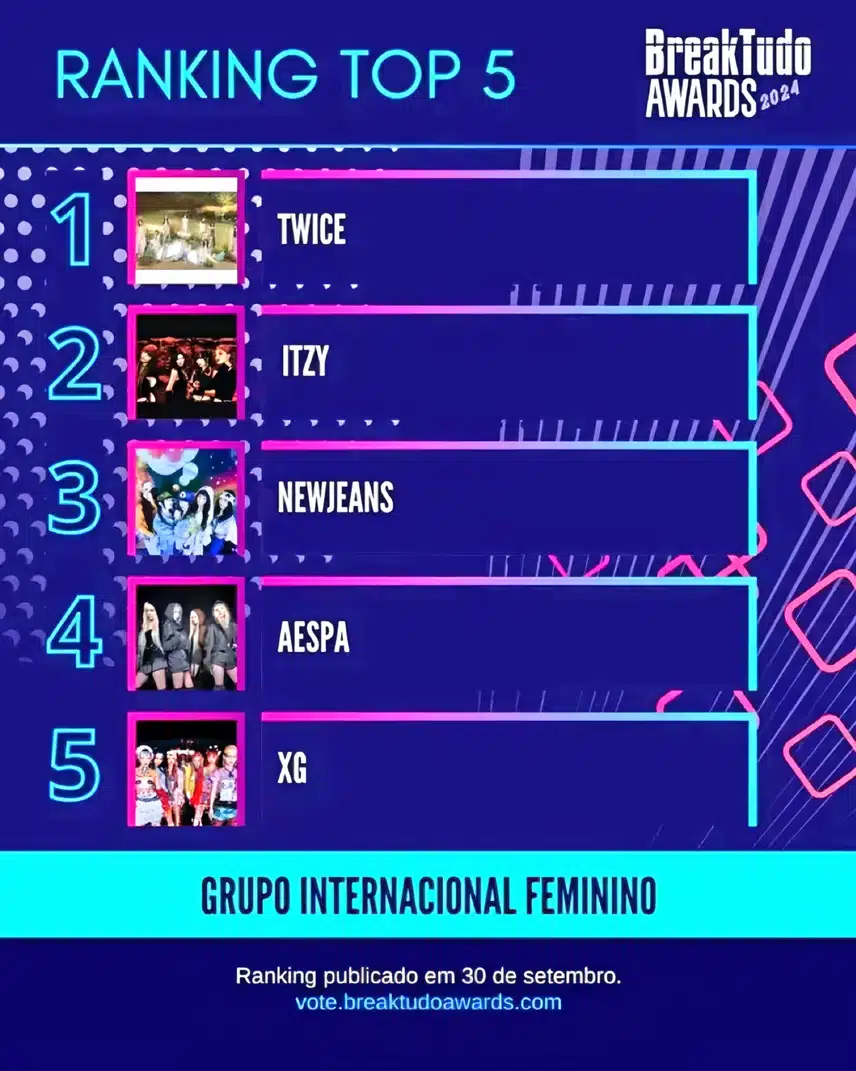 VOTE ITZY