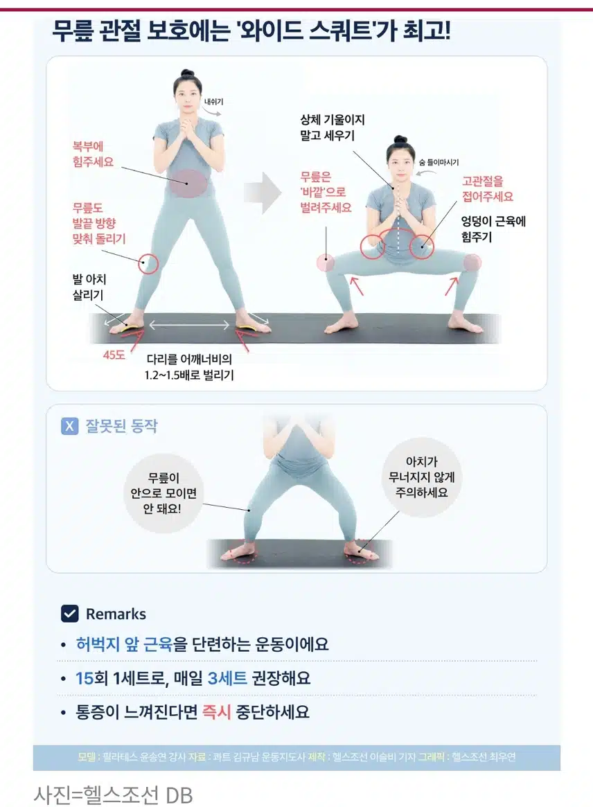 연골손상 막아주는 '특별한 스쿼트'