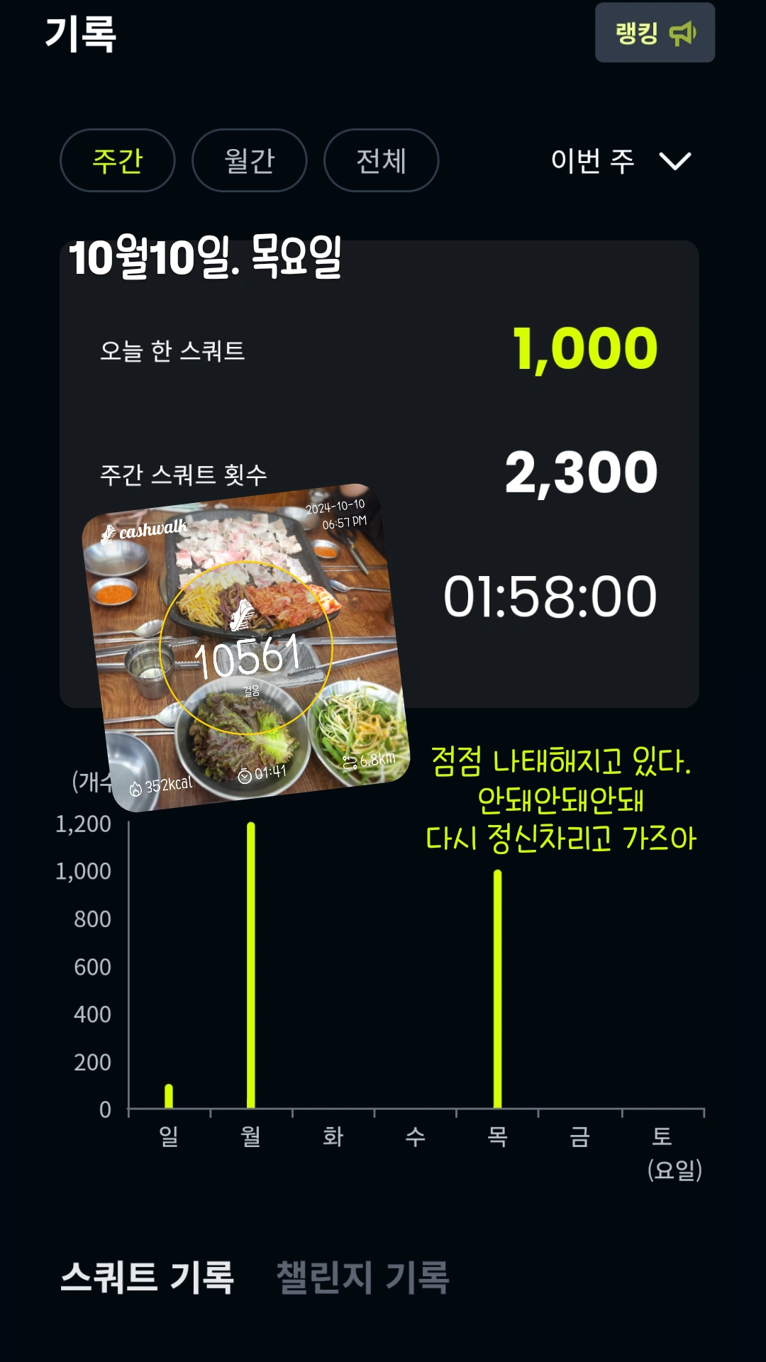 오운완 
