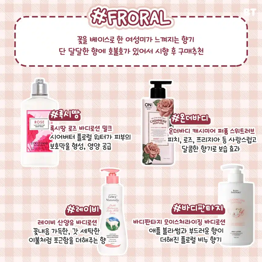 향 좋다고 소문난 퍼퓸 바디로션 모음