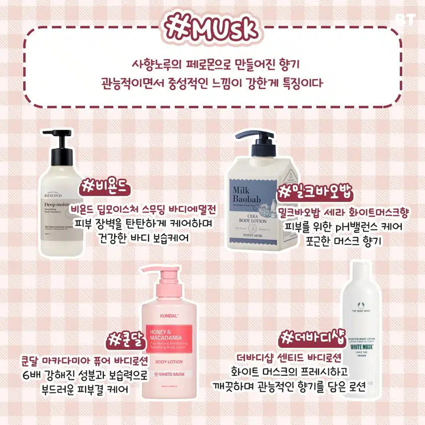 향 좋다고 소문난 퍼퓸 바디로션 모음