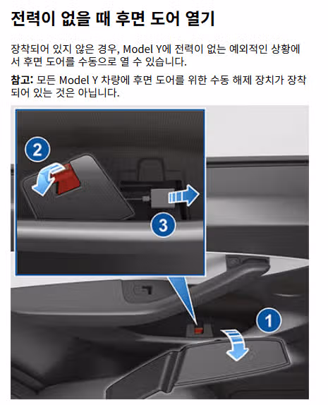 어제 테슬라 사망사고에서 왜 운전자는 못내렸나에 대해 알아보자