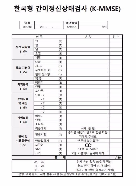 치매의 초기증상 8가지와 치매 간이검사 정보 공유해요! 