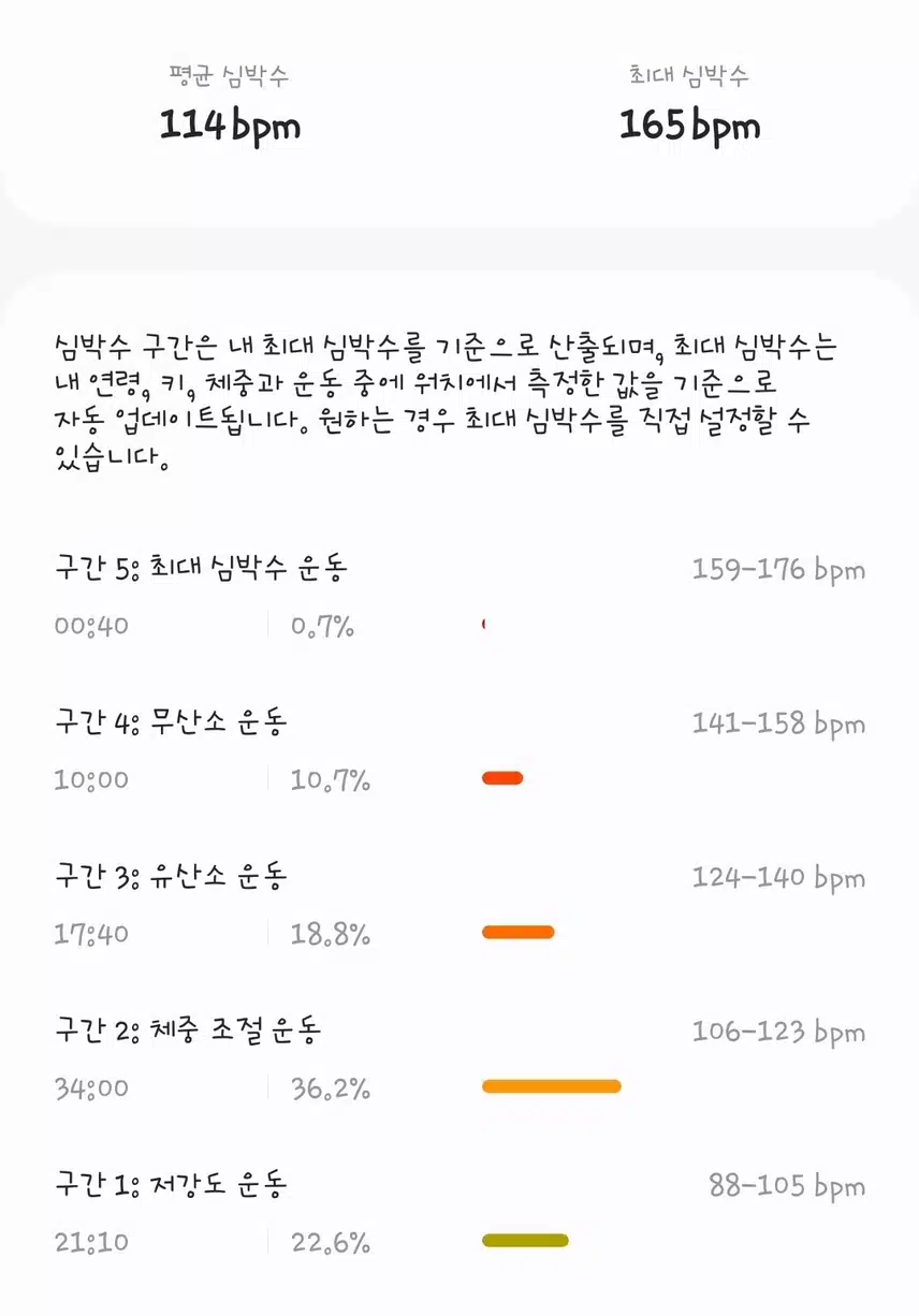 오운완 