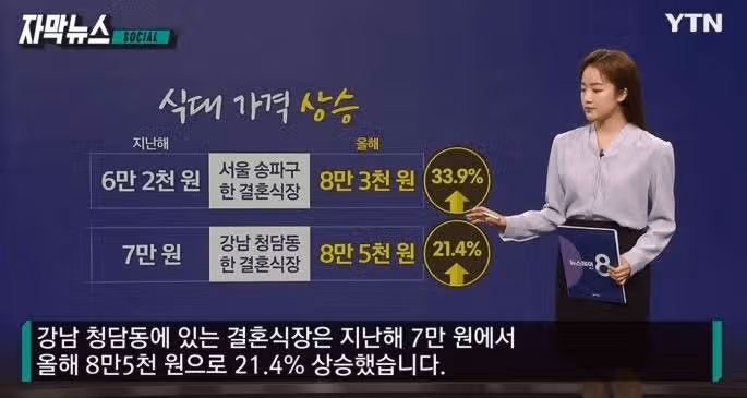 폭주하는 결혼식 식대로 인해 하객 노쇼로 변해가는 결혼식 문화...