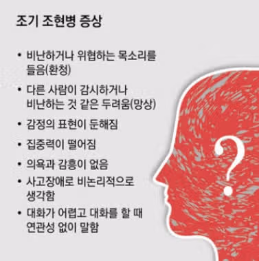 조현병의 증상과 관리, 오해와 관해