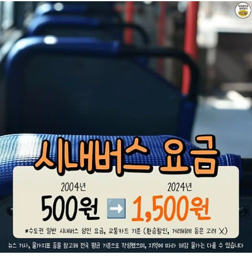 물가비교