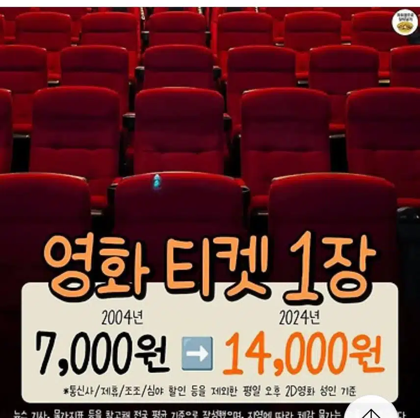 물가비교