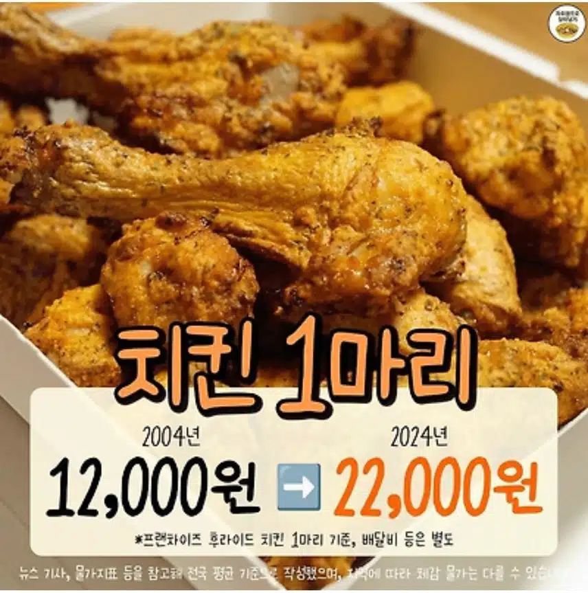 물가비교