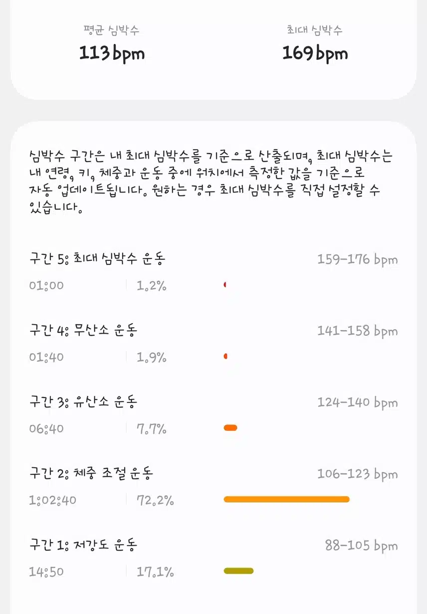 어운완