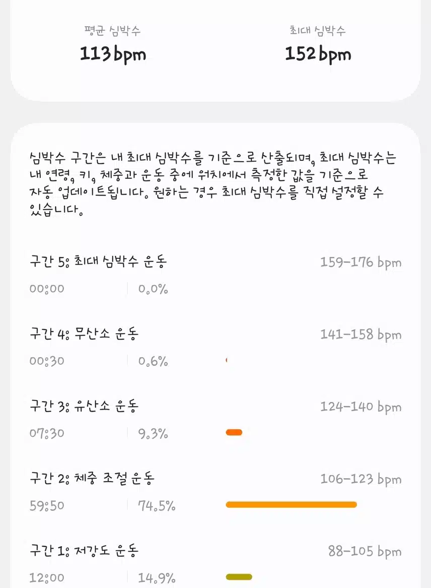 오운완 