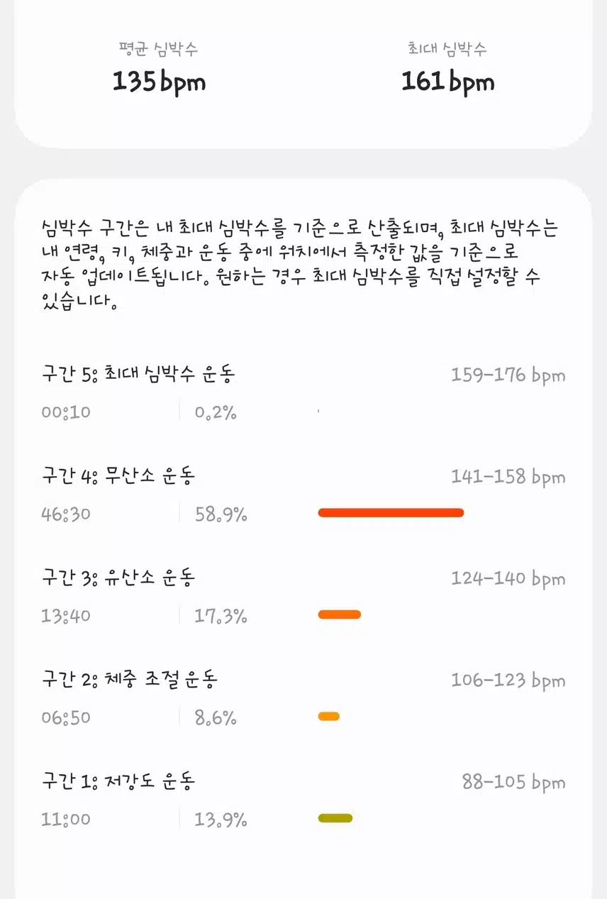 오전 러닝 완