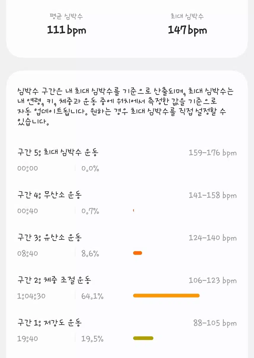 어운완