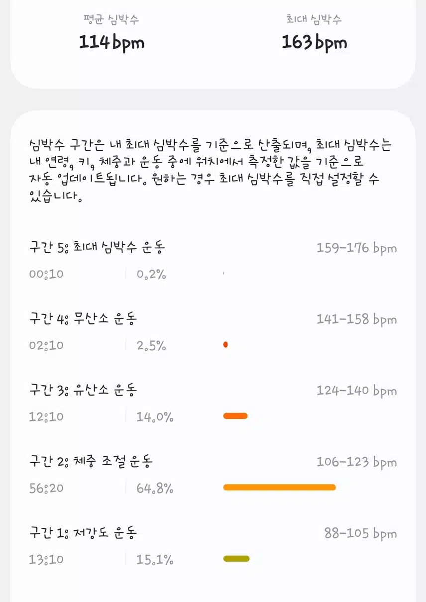 오운완 