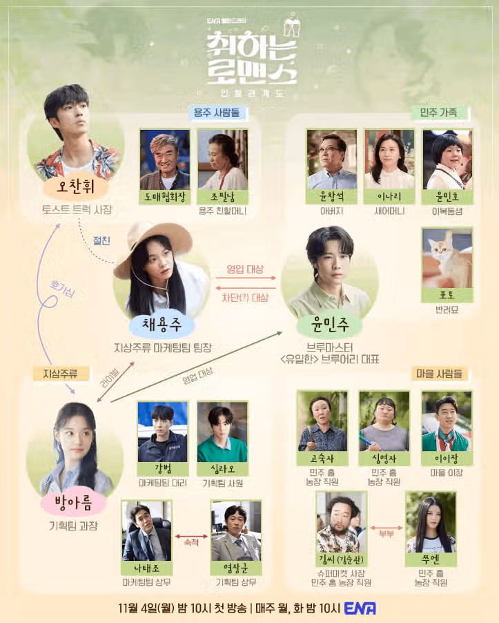취하는 로맨스 출연진 인물관계도 김세정 정보 총정리! (+몇부작, OTT)