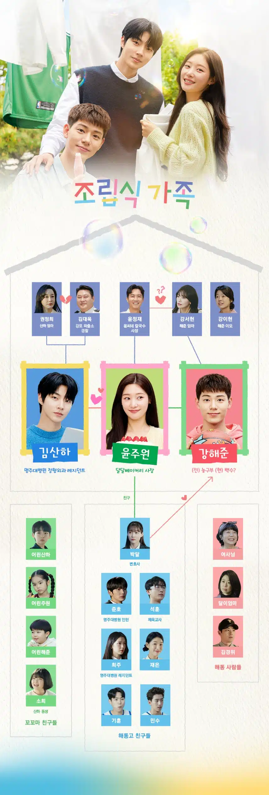 🎀'조립식가족' 의사된 아들과 10년만에 재회