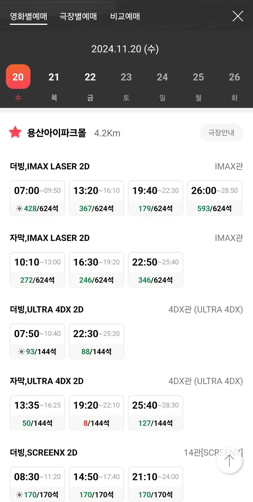 위키드 더빙을 왜 무대인사하나했더니 뮤배들이였네요..
