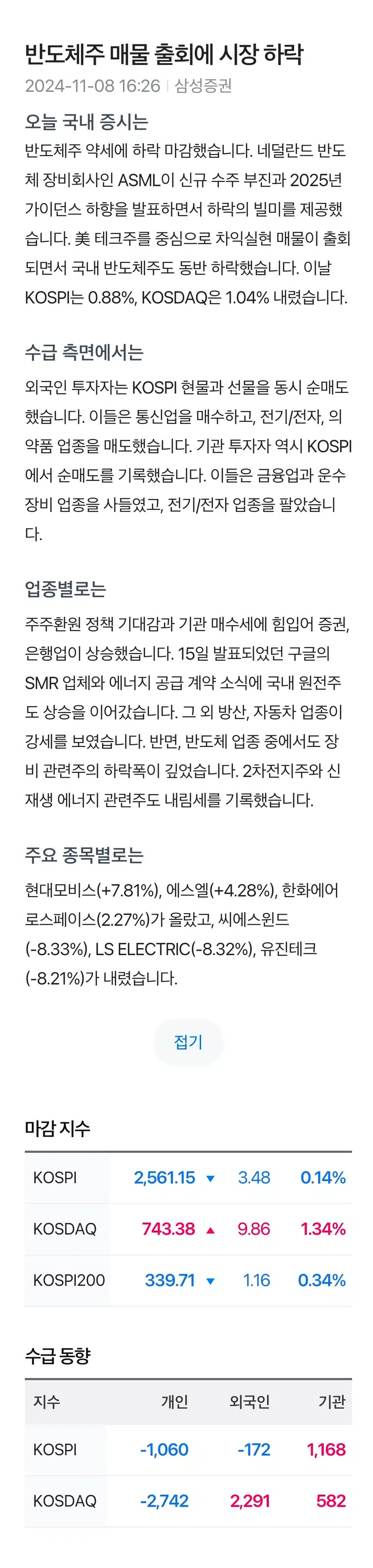 반도체주  매출 출회에. 시장하락..트럼프 영향이겠지요 ㅠㅠ