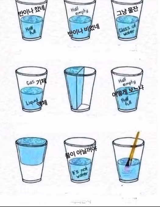 물컵 보고 하나 선택