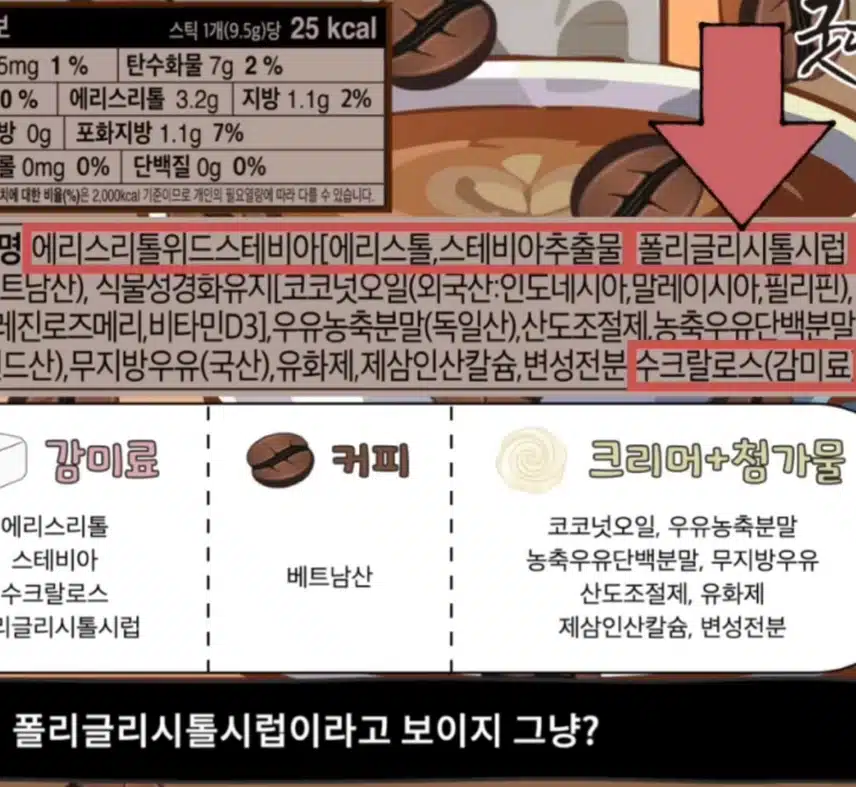 요즘 핫한 스테비아 커피믹스의 진실