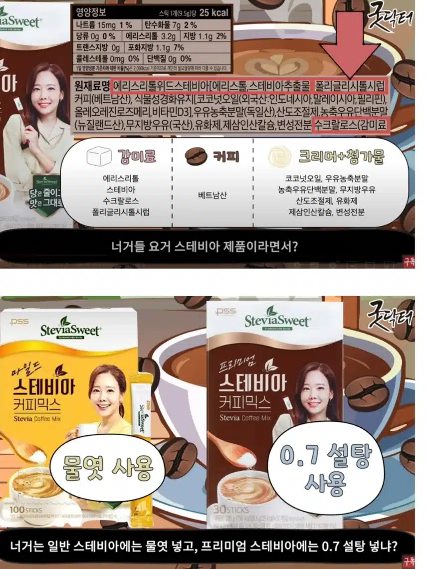 요즘 핫한 스테비아 커피믹스의 진실