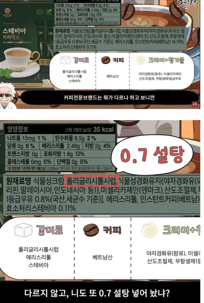 요즘 핫한 스테비아 커피믹스의 진실