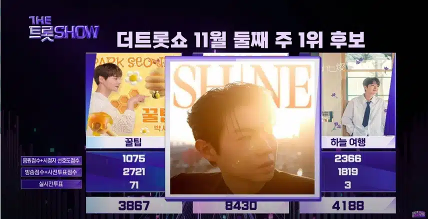 더 트롯쇼 1위
