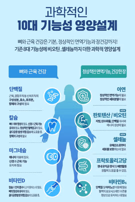 산양유 단백질 하이뮨 추천해요~